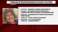 Nancy Guthrie: Timeline of disappearance released by Arizona sheriff