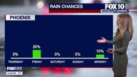 Storm system to bring rain to Arizona