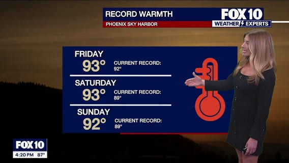 Arizona weather forecast: Record warmth expected this week in Phoenix