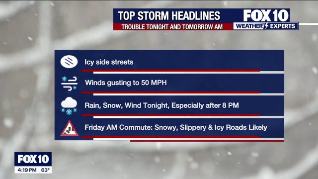 Arizona weather forecast: Third winter storm set to hit the state