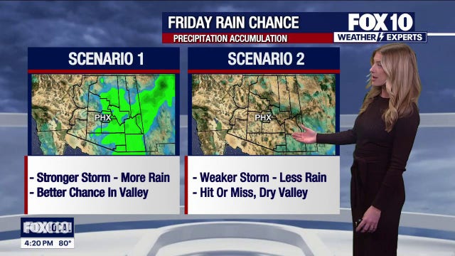 Arizona weather forecast: Warm Tuesday, but changes coming later this week