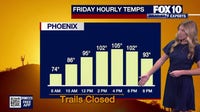Arizona weather: Triple-digit heat to persist