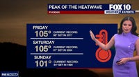 AZ Weather: Record-breaking temps expected