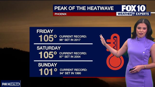 Arizona weather forecast: Another day of record-breaking heat expected