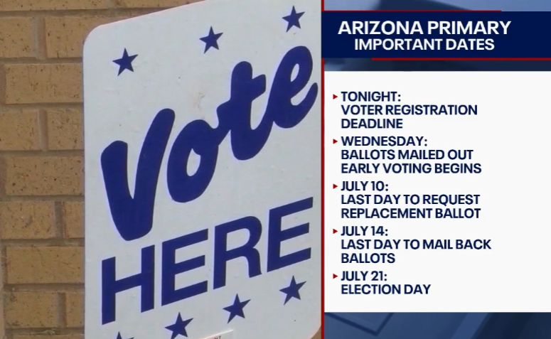 2026 Election: Maricopa County tests tabulation machines ahead of Arizona Primary