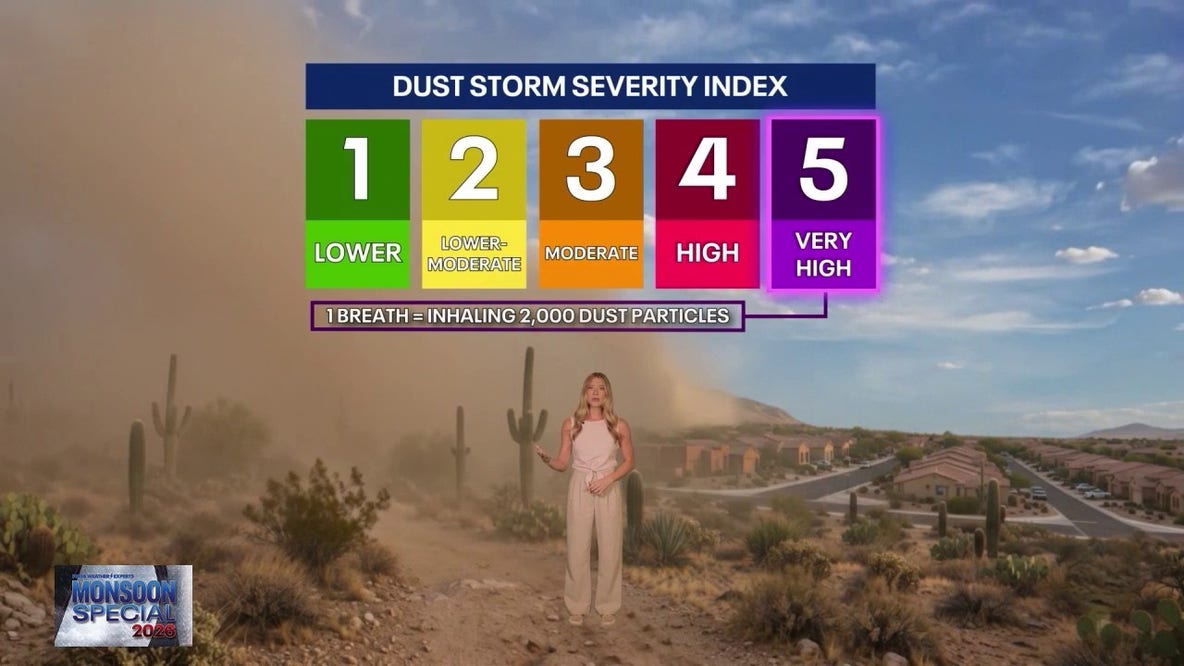 Arizona monsoon 2026: Preparing for microbursts, flash floods, and haboobs