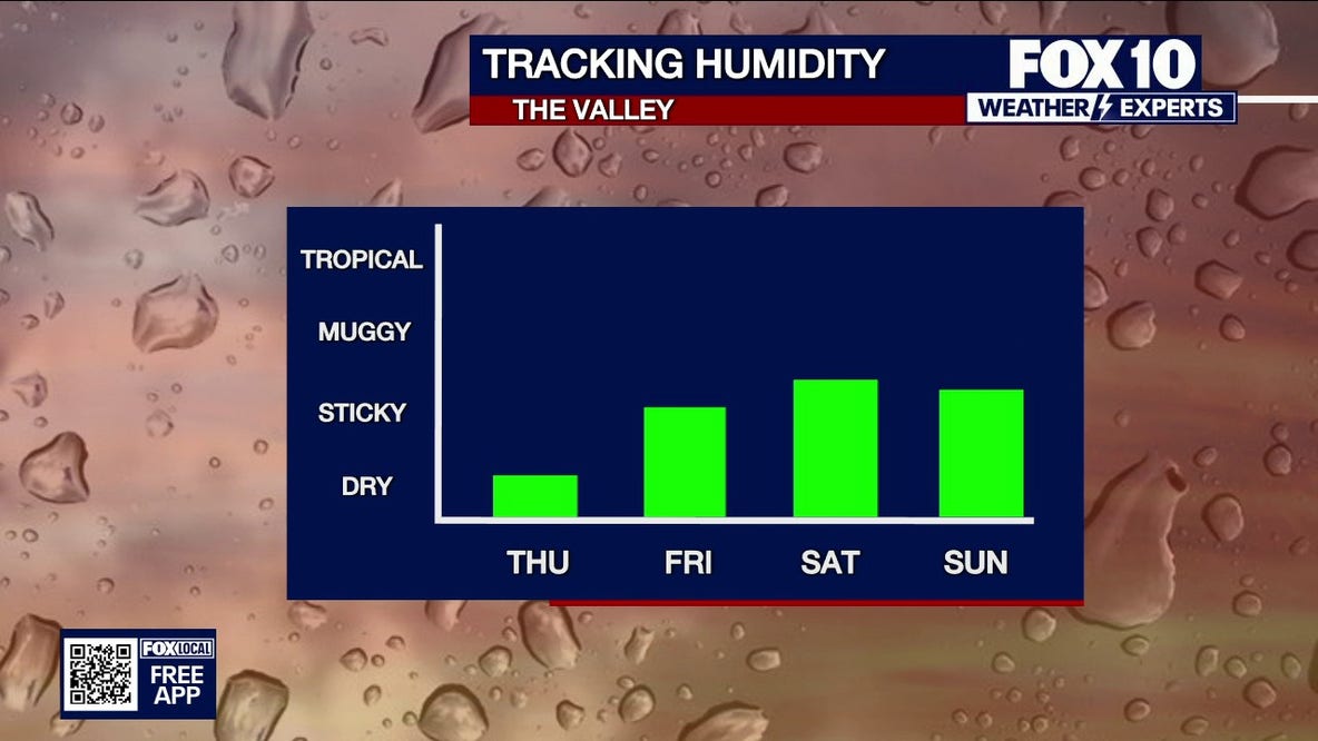 Winds to calm before monsoon rain arrives