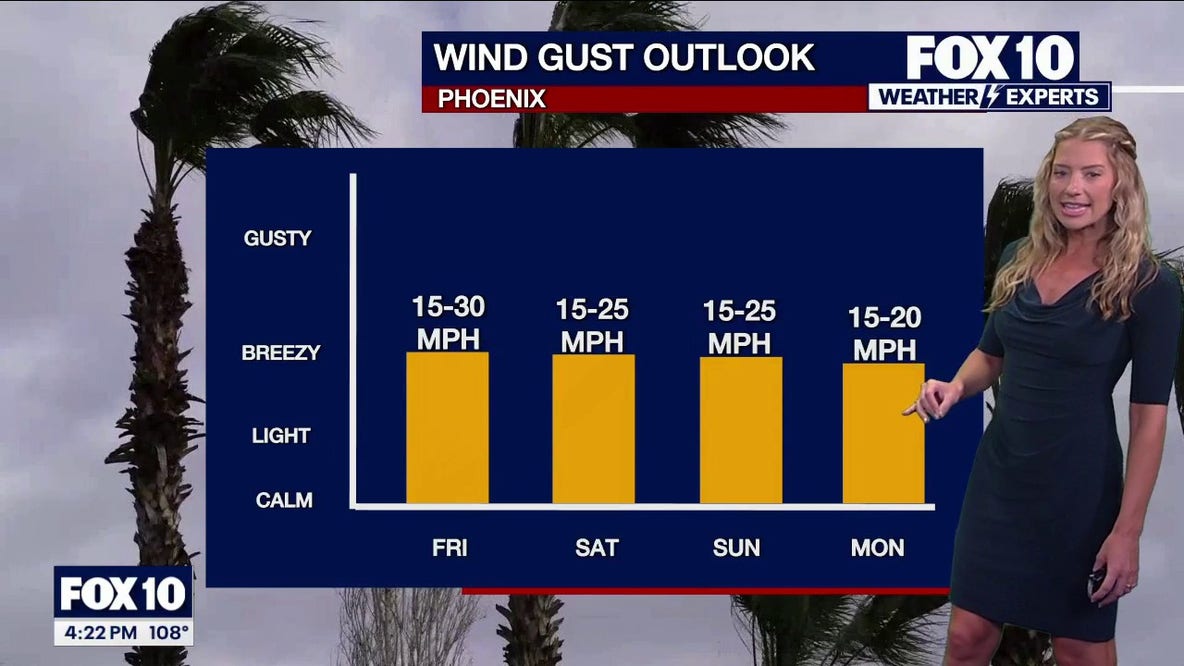 Arizona weather forecast: This week's warm-up peaks on Thursday in Phoenix