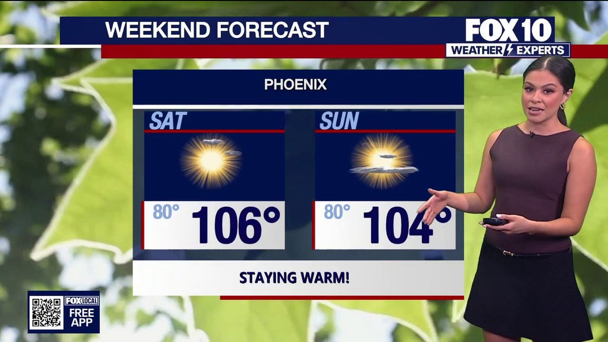 Arizona weather forecast: Hot, windy weekend ahead for the state