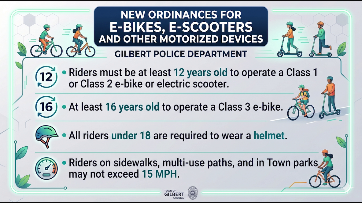 Gilbert e-bike ordinances: Strict new rules take effect for motorized devices