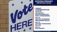 Maricopa County tests tabulation machines