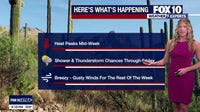 Arizona weather forecast: Phoenix temps to surpass 110 degrees with rising humidity