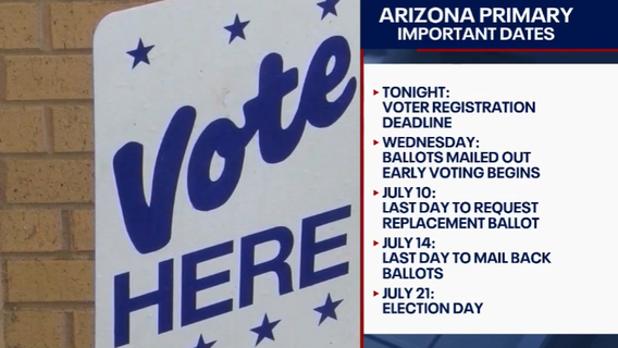 2026 Election: Maricopa County tests tabulation machines ahead of Arizona Primary