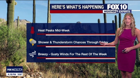 Arizona weather forecast: Phoenix temps to surpass 110 degrees with rising humidity
