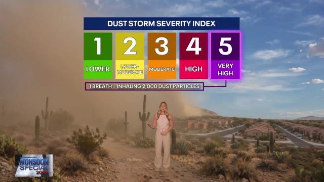Arizona monsoon 2026: Preparing for microbursts, flash floods, and haboobs