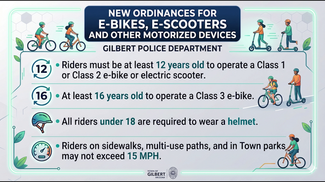 Gilbert e-bike ordinances: Strict new rules take effect for motorized devices
