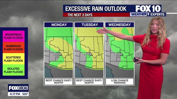 Arizona weather forecast: Storms bring severe flooding and hail