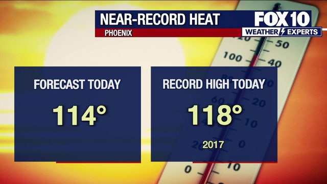 Arizona weather forecast: Extreme heat wave pushes temps to 114 degrees in Phoenix