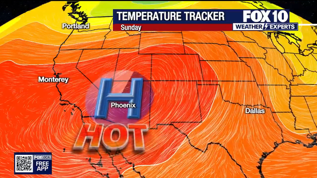Arizona weather forecast: Record temperatures forecast through weekend