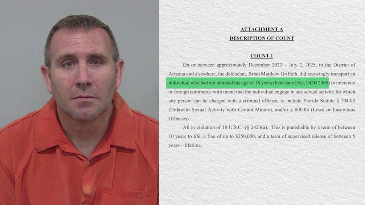 Records: Florida foster dad accused of child sexual abuse has history with Arizona DCS