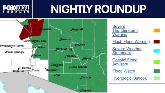 Stormy day for Arizona; Couple accused of killing their son-in-law | Nightly Roundup