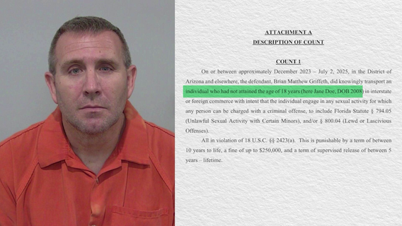 Records: Florida foster dad accused of child sexual abuse has history with Arizona DCS