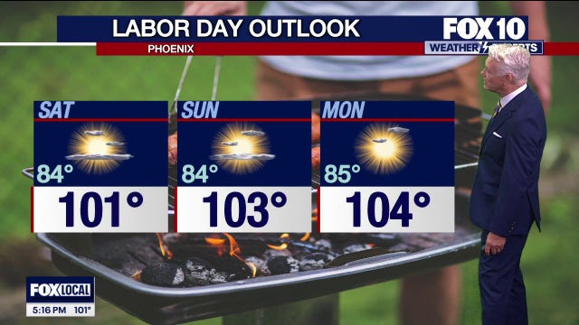 Arizona weather forecast: Rain chances rise for parts of Arizona