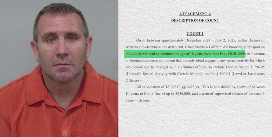 Records: Florida foster dad accused of child sexual abuse has history with Arizona DCS