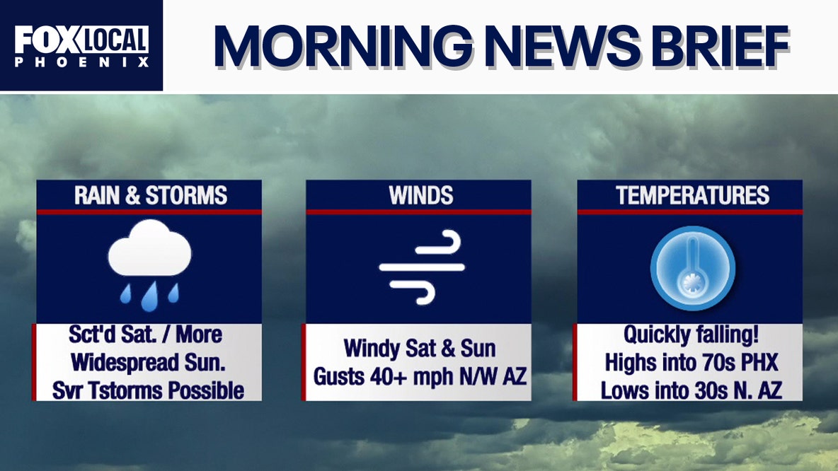 Wet weekend in store for the Valley; Trump sets Iran timeline | Morning News Brief