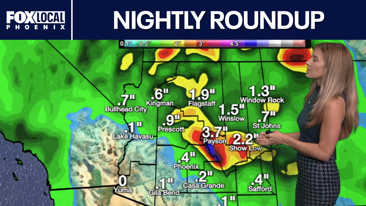 Rain and hail risk in Arizona; Sen. Gallego calls for AI regulation | Nightly Roundup