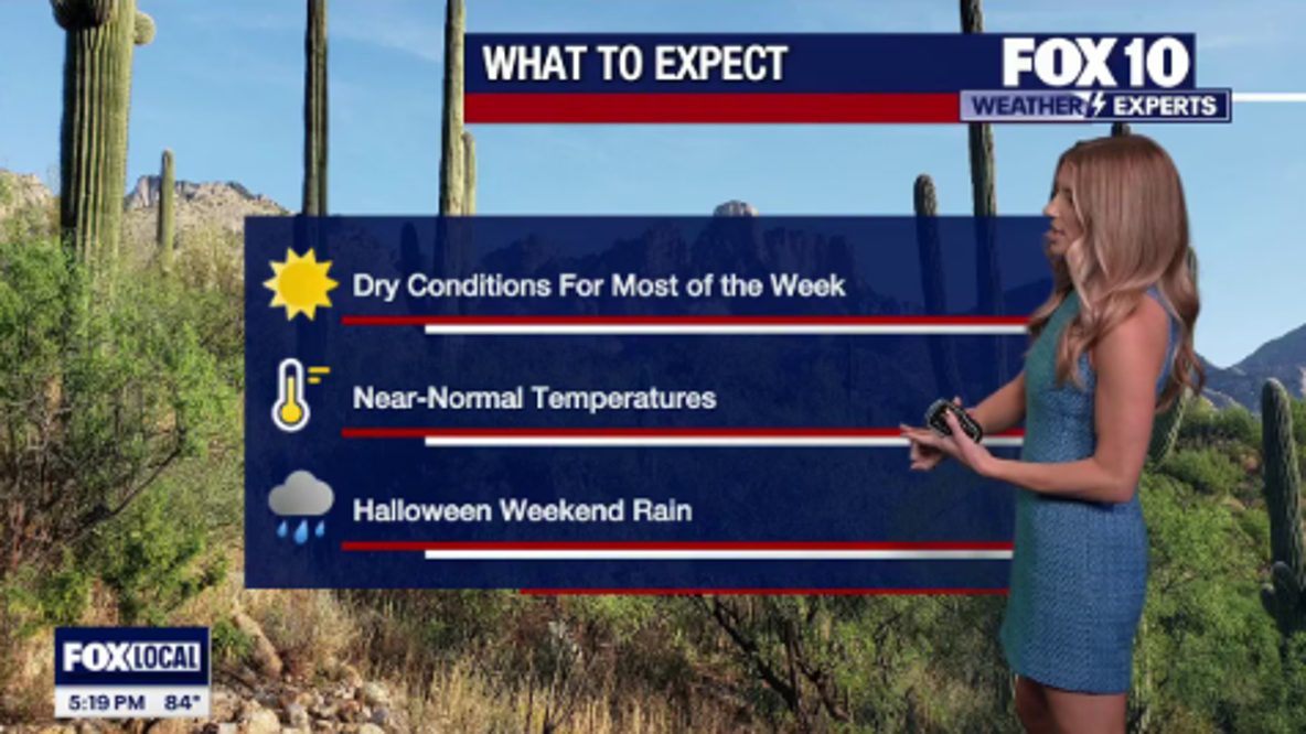 AZ weather: Warm week ahead before storms return