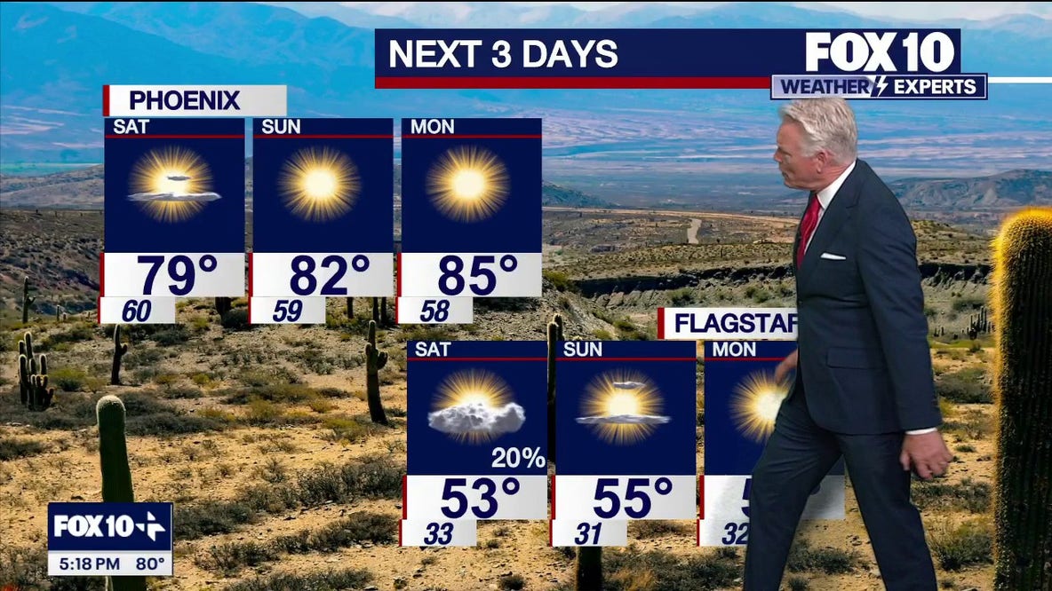 Arizona weather forecast: Upper 70s expected with slim rain chances