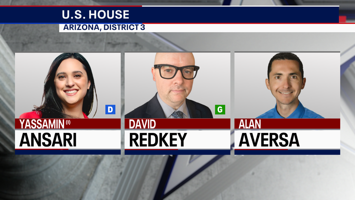 2026 Election: Arizona Congressional District 3 explained: What to know about the Phoenix-area race