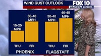 Highs near 90 in Phoenix before wind, rain arrive