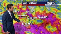 Strong wind gusts and weekend rain chances ahead