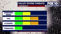 Tornado warnings and heavy hail hit Arizona