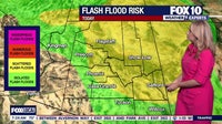 Thunderstorms, hail, and flood warnings hit AZ
