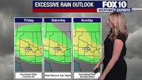Arizona weather: Rain and storms on the way
