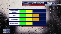 AZ weather: Heavy rain and severe storms approach