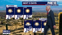 Upper 70s expected with slim rain chances