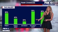 Rain, flash flood threat moving in for the weekend
