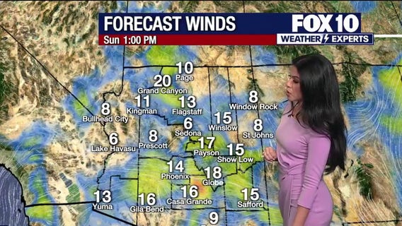 Arizona weather forecast: A chance for rain this weekend