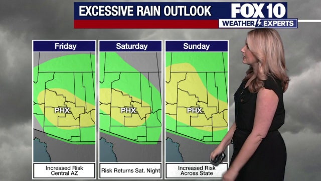 Arizona weather forecast: Big changes bring heavy rain and storm threats