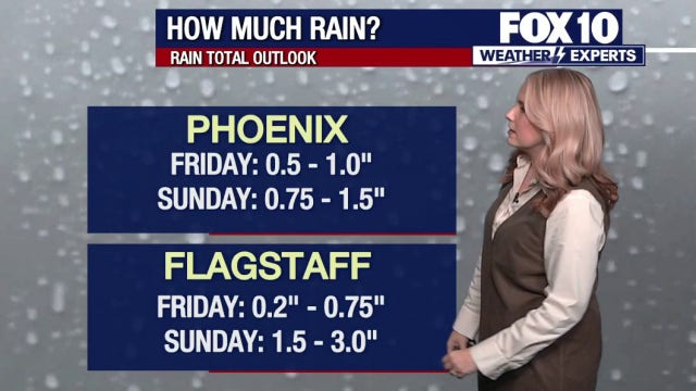 Arizona weather forecast: Flood watch issued as back-to-back storms target the state