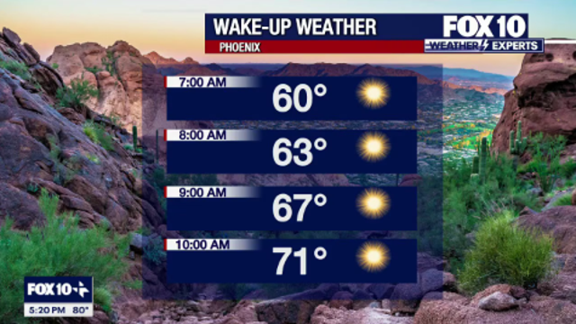 Arizona weather forecast: Upper 70s expected with slim rain chances