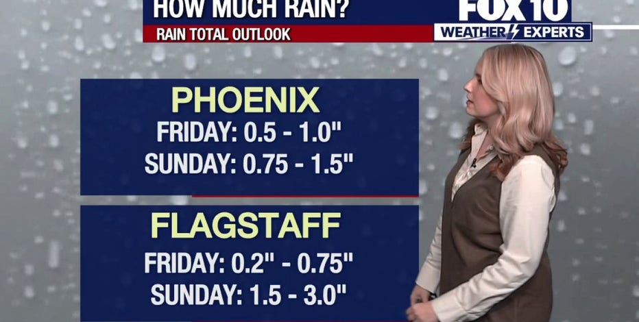 Arizona weather forecast: Flood watch issued as back-to-back storms target the state