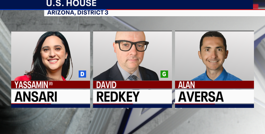2026 Election: Arizona Congressional District 3 explained: What to know about the Phoenix-area race
