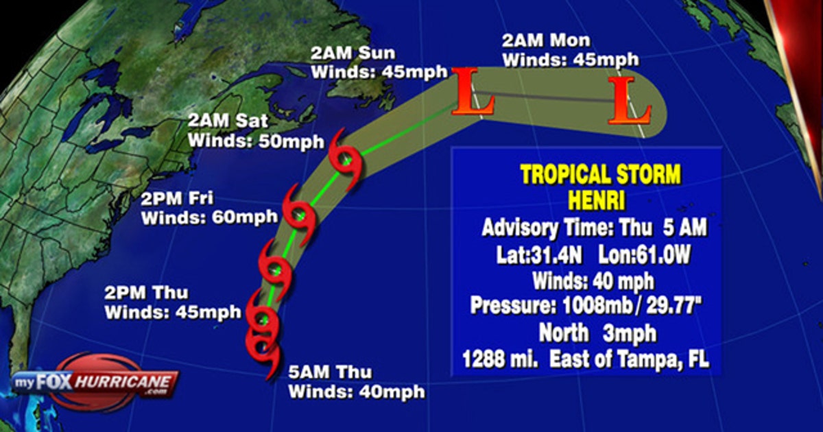 Tropical Storm Henri forms, poses no threat to land | FOX 13 Tampa Bay