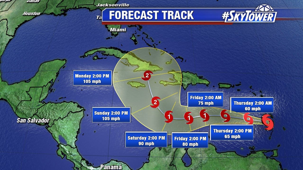 Tropical Storm Matthew Forms In Caribbean | FOX 13 Tampa Bay