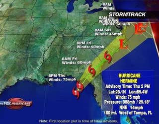 Record Setting 2016 Hurricane Season Comes To An End Fox 13